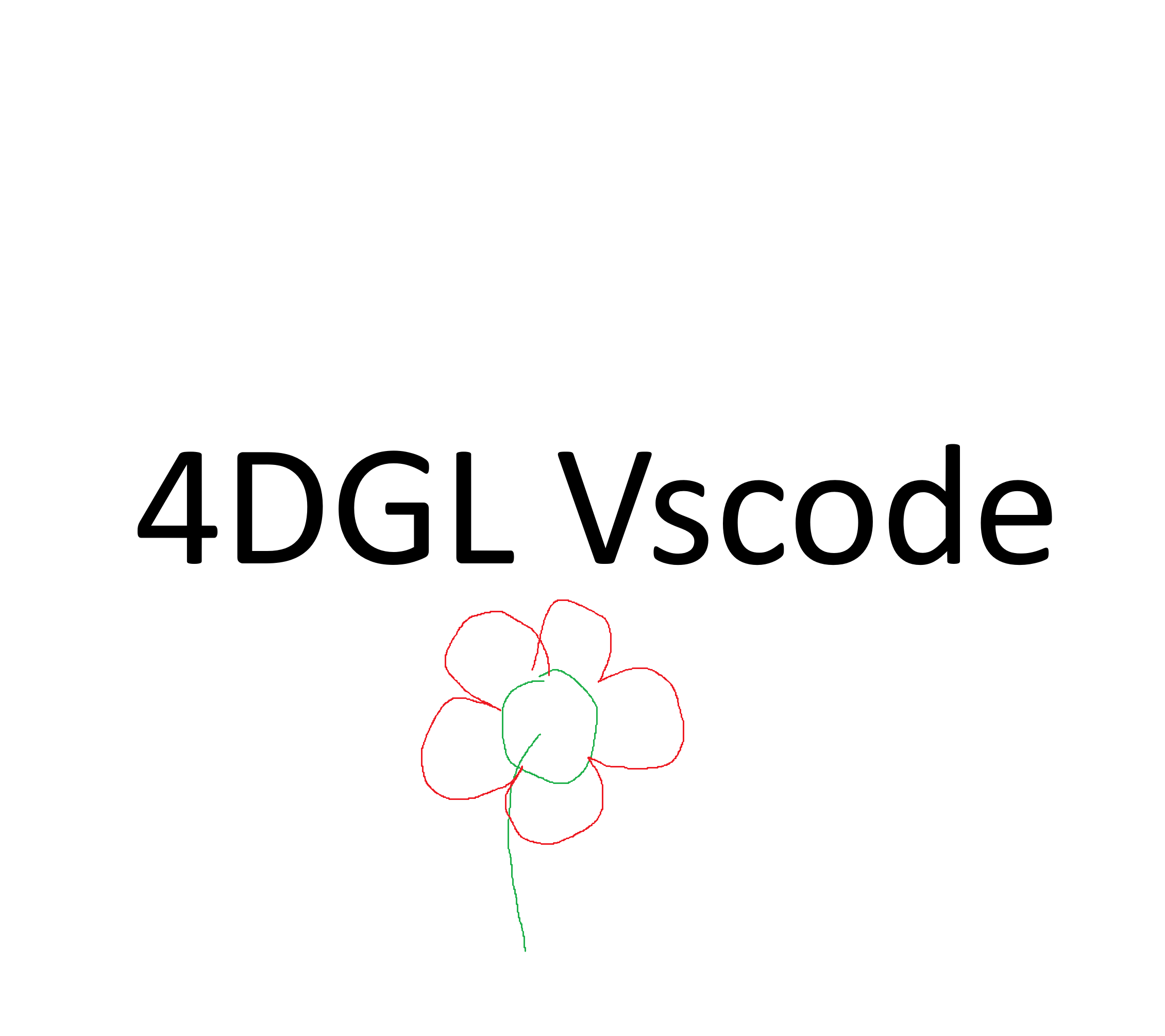 4DGL Intellisense